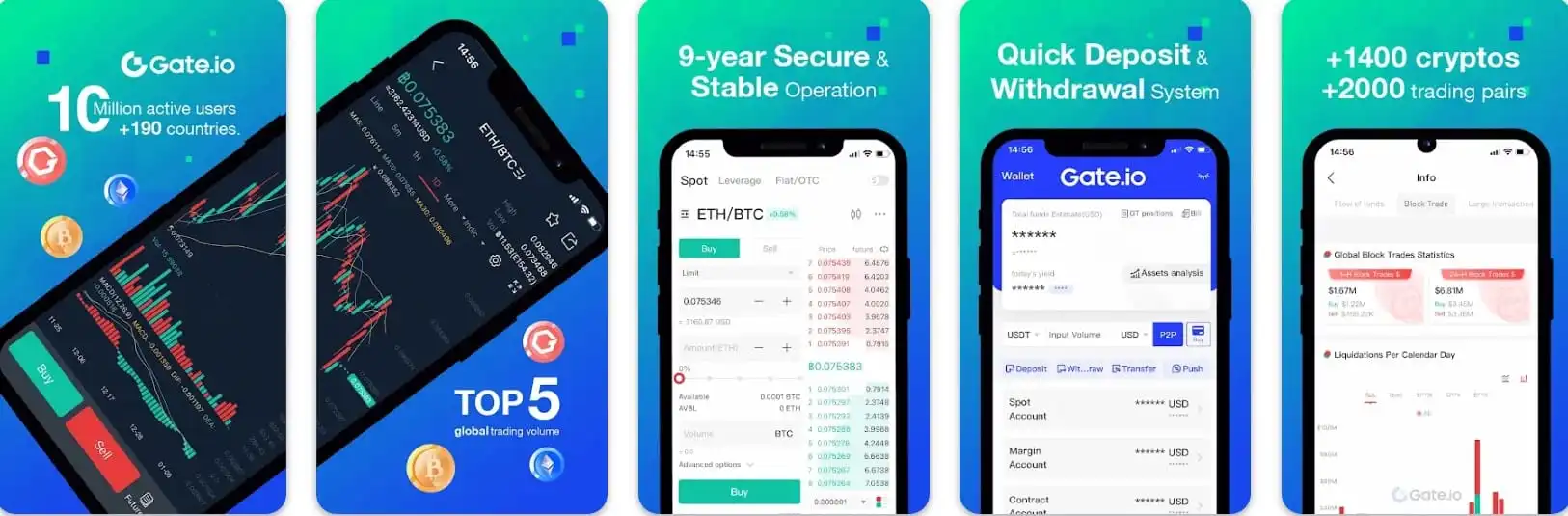 Gate.io 官网注册